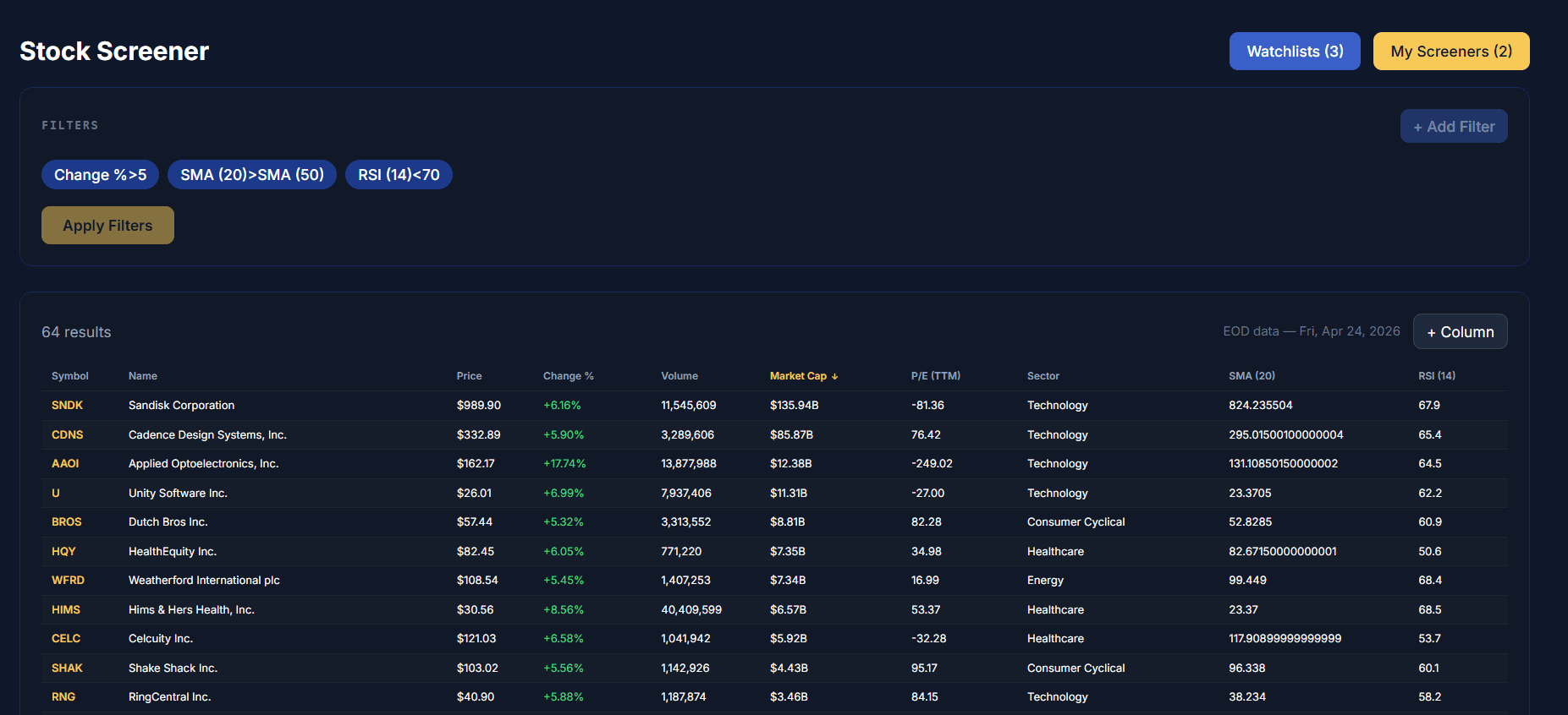 Stock Screener